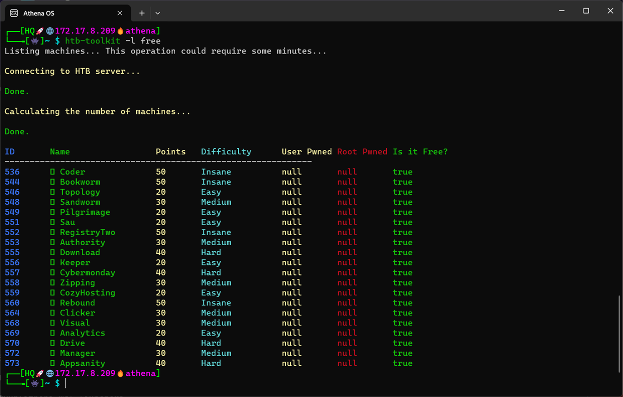#2. Athena OS (Windows) Göre: Antonio Voza