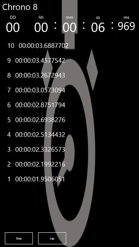 #5. Chrono 8 (Windows) 由: FromPineSoft