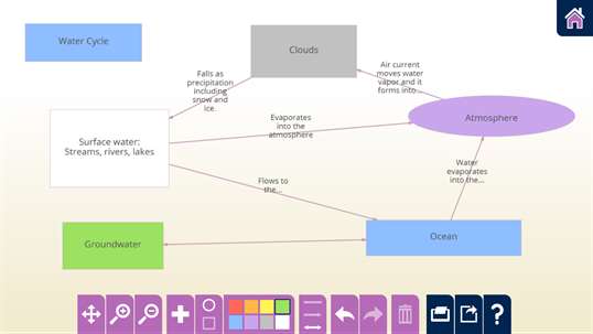 Learning in Context: Concept Mapping screenshot 4