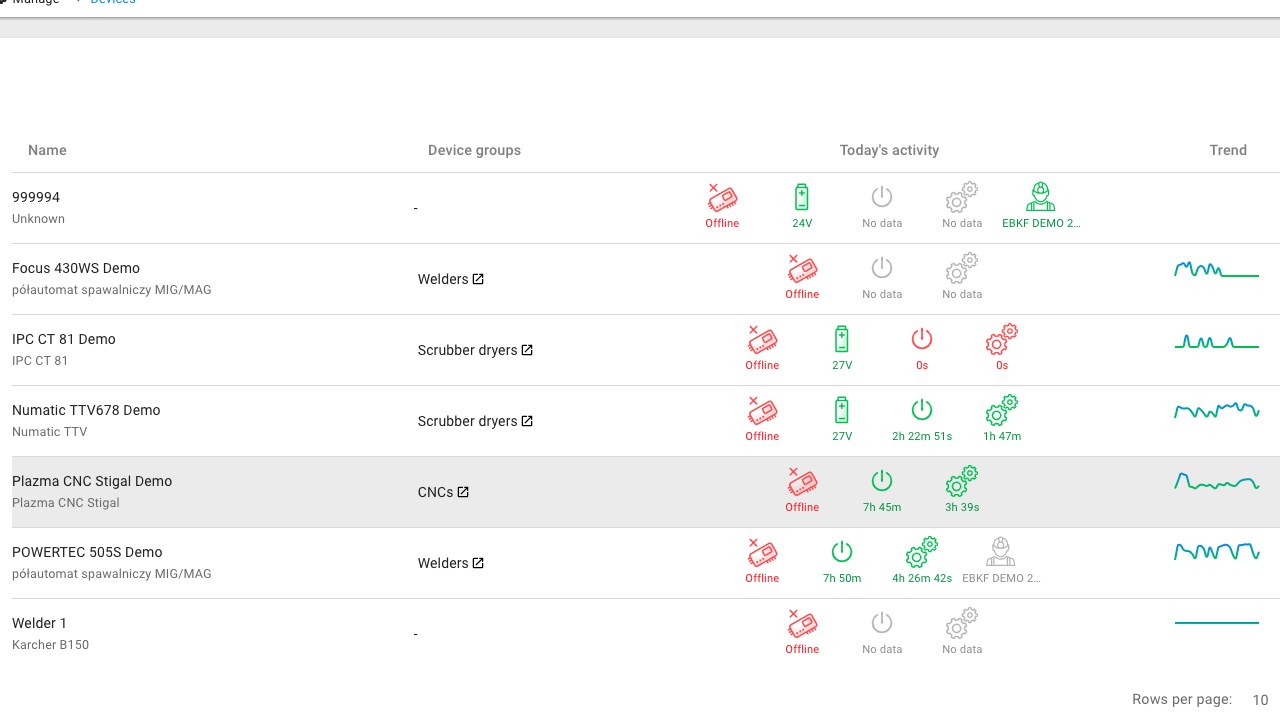 Snapshot 5 of EBKF Manager