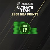 2200 NBA POINTS