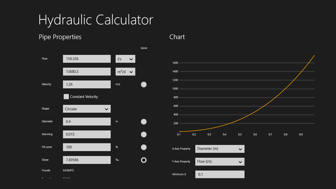 Сенса калькулятор. Гидравлик калькулятор. Hydraulic calculator. Программа Гидравлик калькулятор. Hydraulic calculation for.