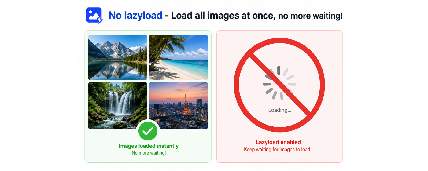 No lazyload - Disable Image Lazy Loading