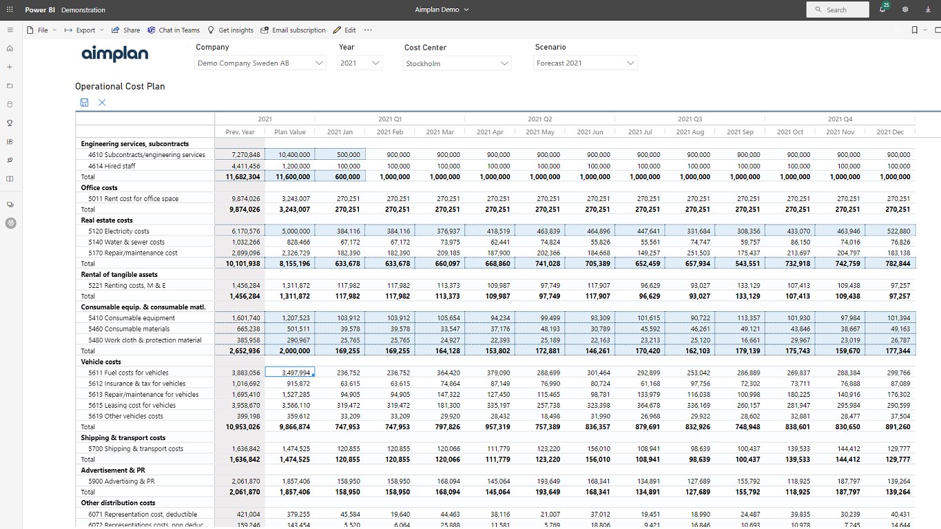 Snapshot 1 of Aimplan Planning and Reporting Visual