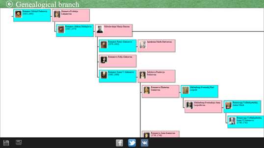The Family Tree of Family screenshot 6
