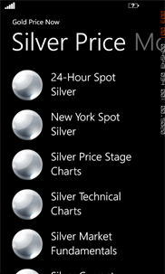Gold Price Now screenshot 7