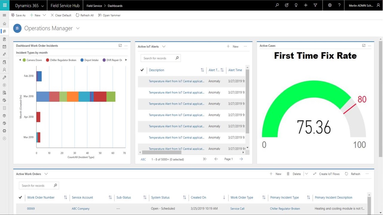 Snapshot 2 of HCLTech Biz Apps - True Connected Field Service