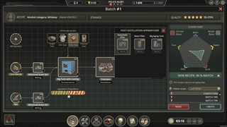 Moonshine Inc. : Supporter Edition screenshot 4