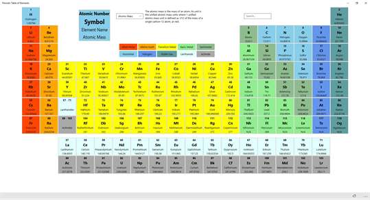Periodic Table of All Elements screenshot 1