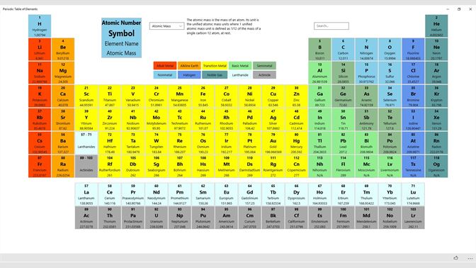 Periodic Table Of All Elements Beziehen Microsoft Store De At