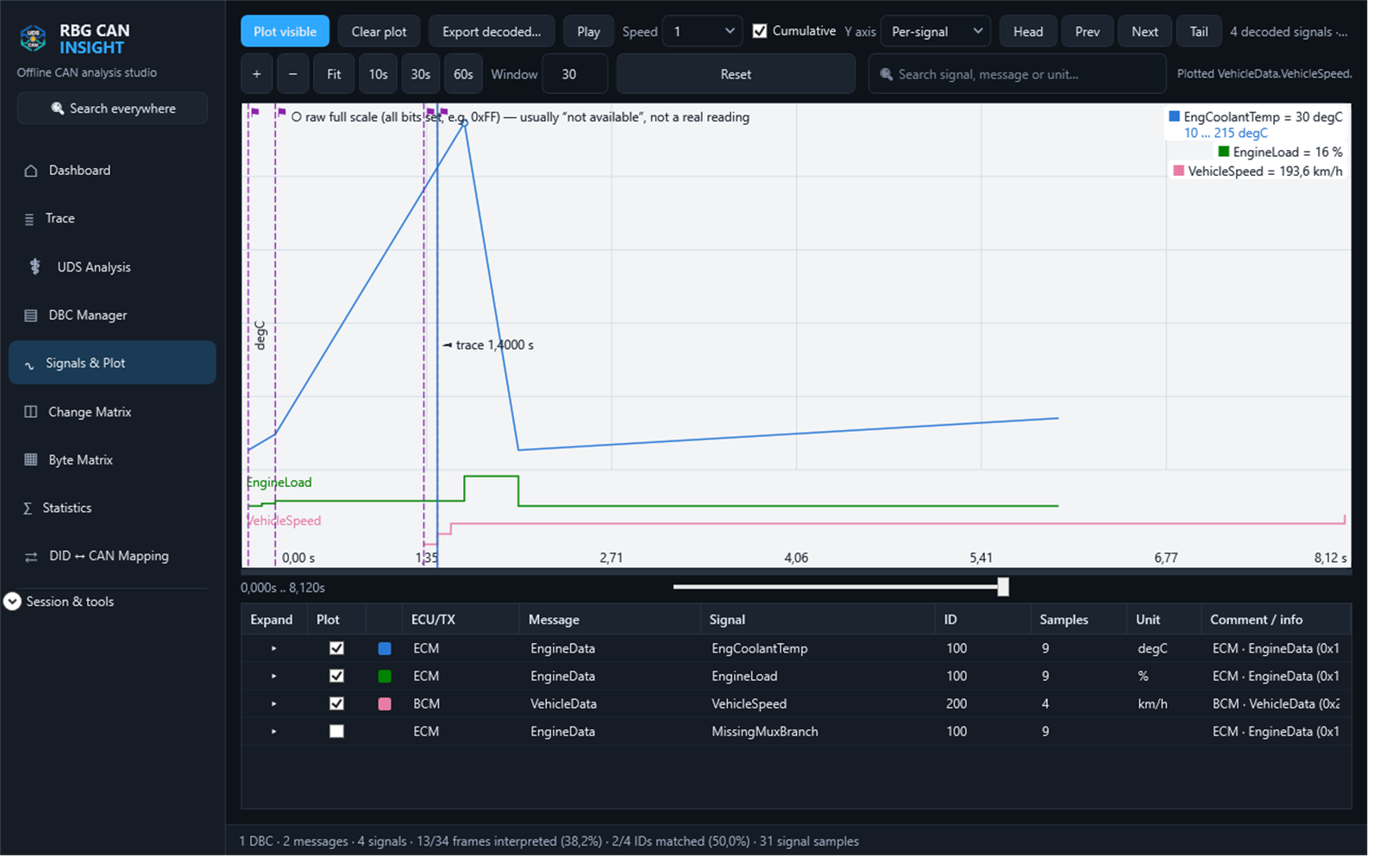 RBG-CAN-Insight screenshot
