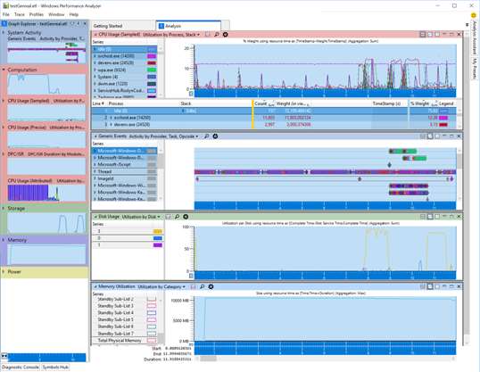 Windows Performance Analyzer screenshot 1
