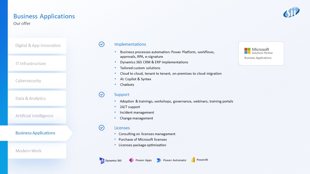 Snapshot 1 of Analysis of the implementation of the CRM-Audit Dynamics 365