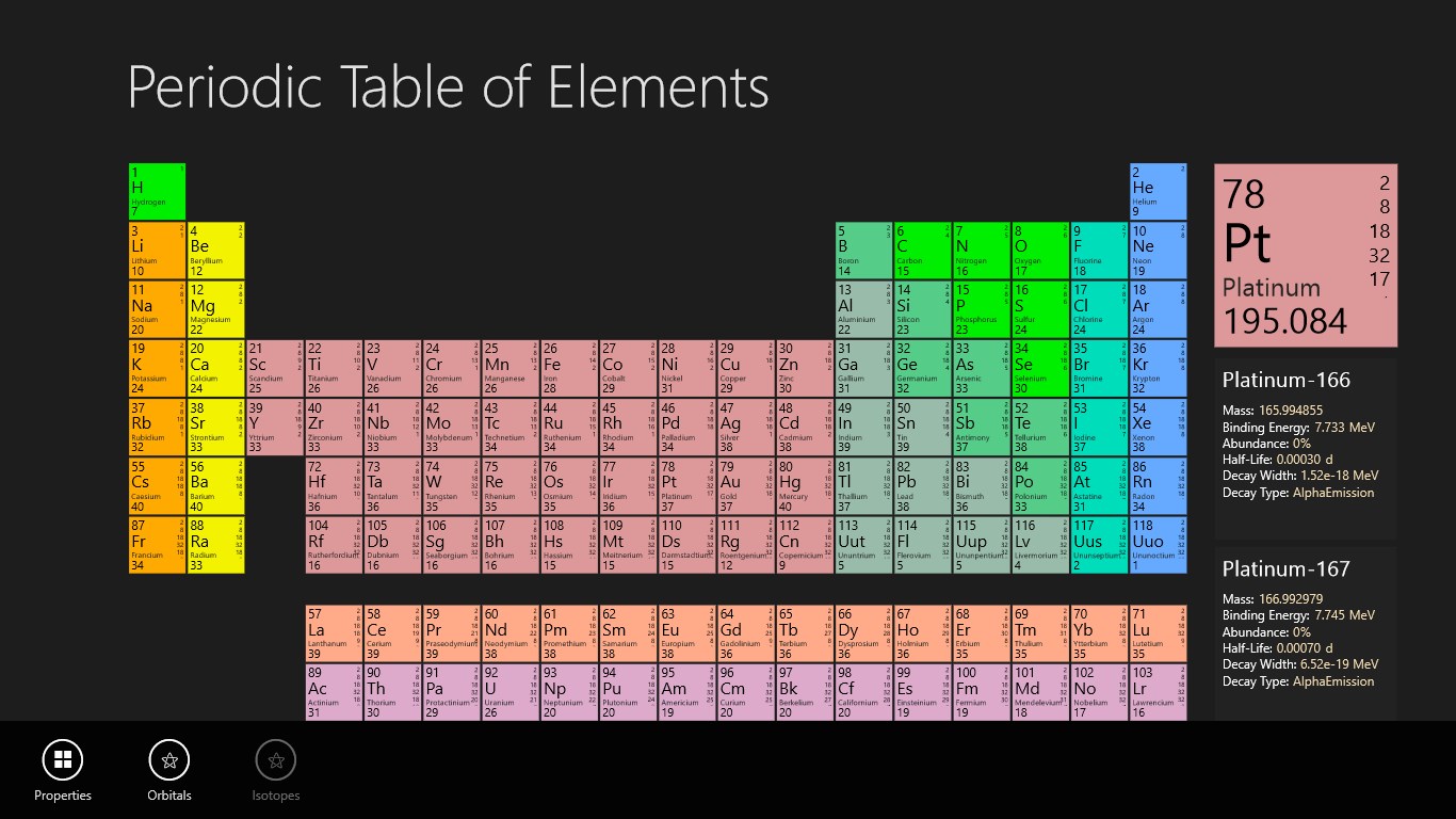 Тест периодическая система химических элементов 8 класс. Periodical Table of Chemical elements. Periodic Table. Periodic Table of elements. Периодическая таблица ИЮПАК.