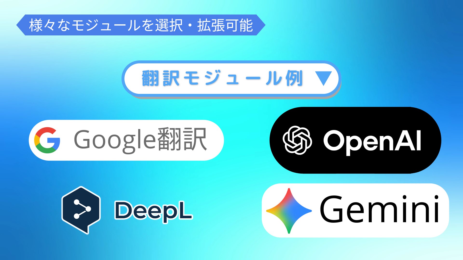 WindowTranslator screenshot