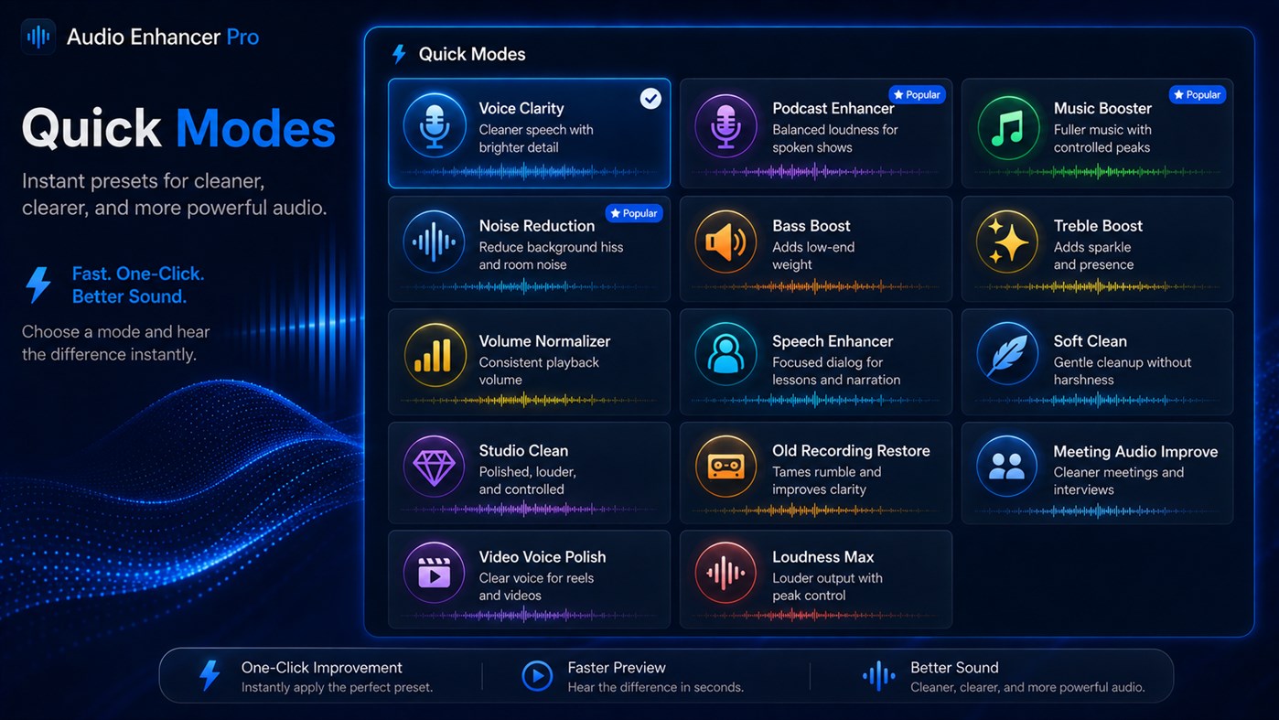 #4. Audio Enhancer Pro (Windows) De: Aria Vision