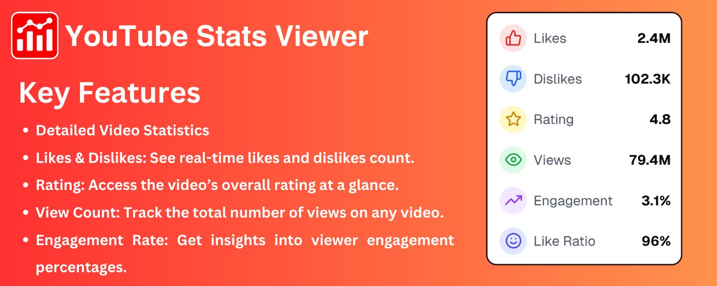 YouTube Stats Viewer - Likes, Dislikes & Engagement
