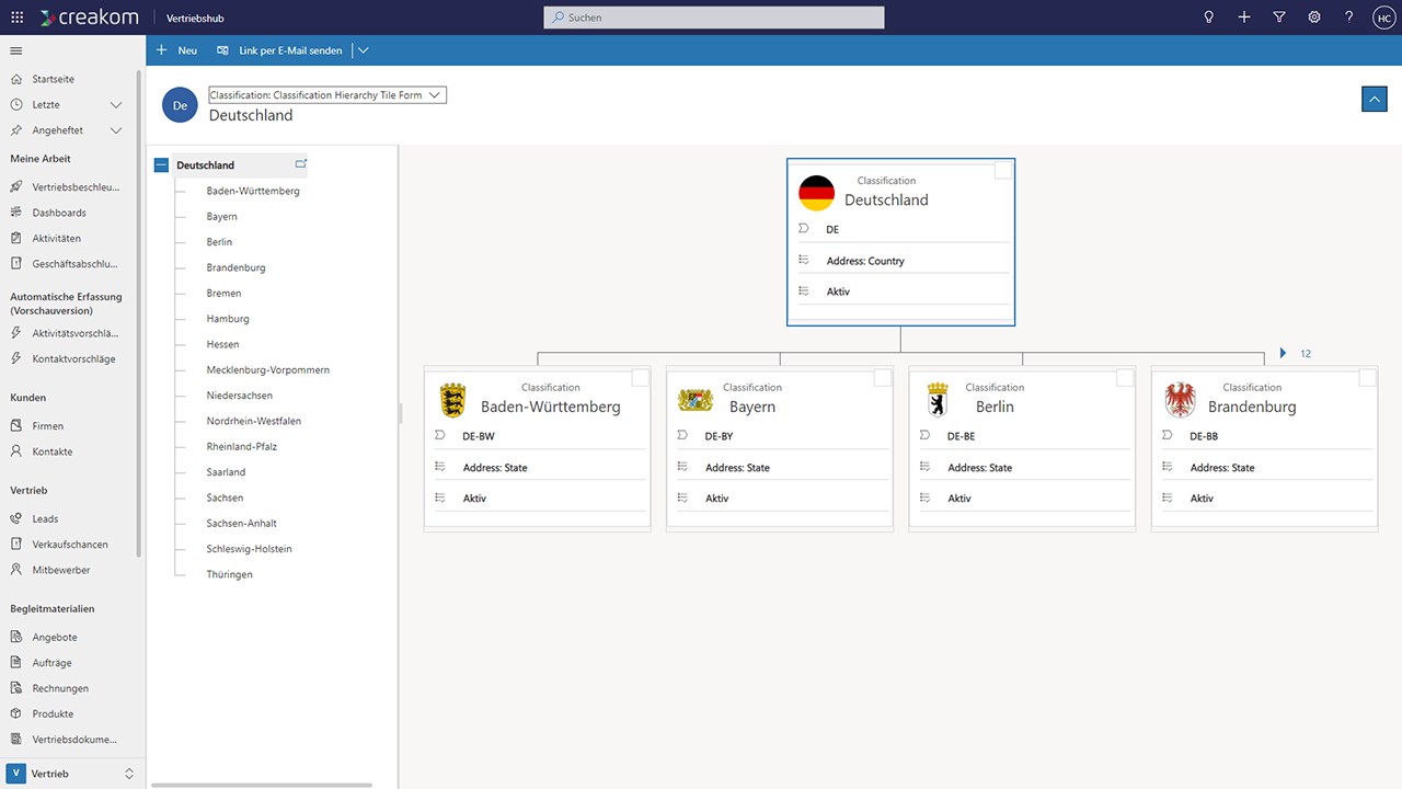 Snapshot 2 of Master Data Package