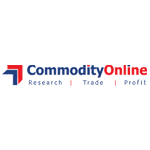 CommodityOnline