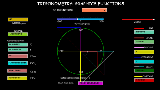 Trigonometria_GraficaFunzioni screenshot 2