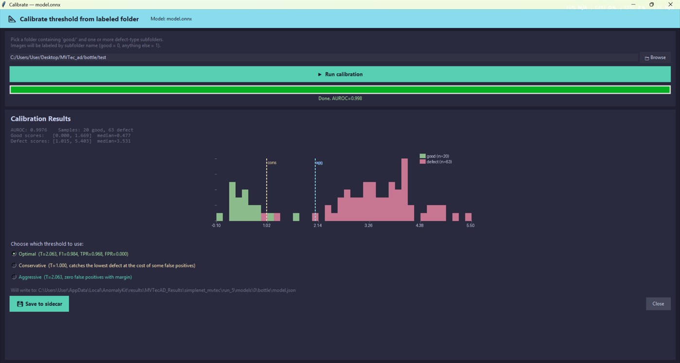 #4. AnomalyKit (Windows) By: Linn Lim