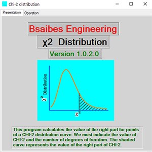 CHI-2 DISTRIBUTION