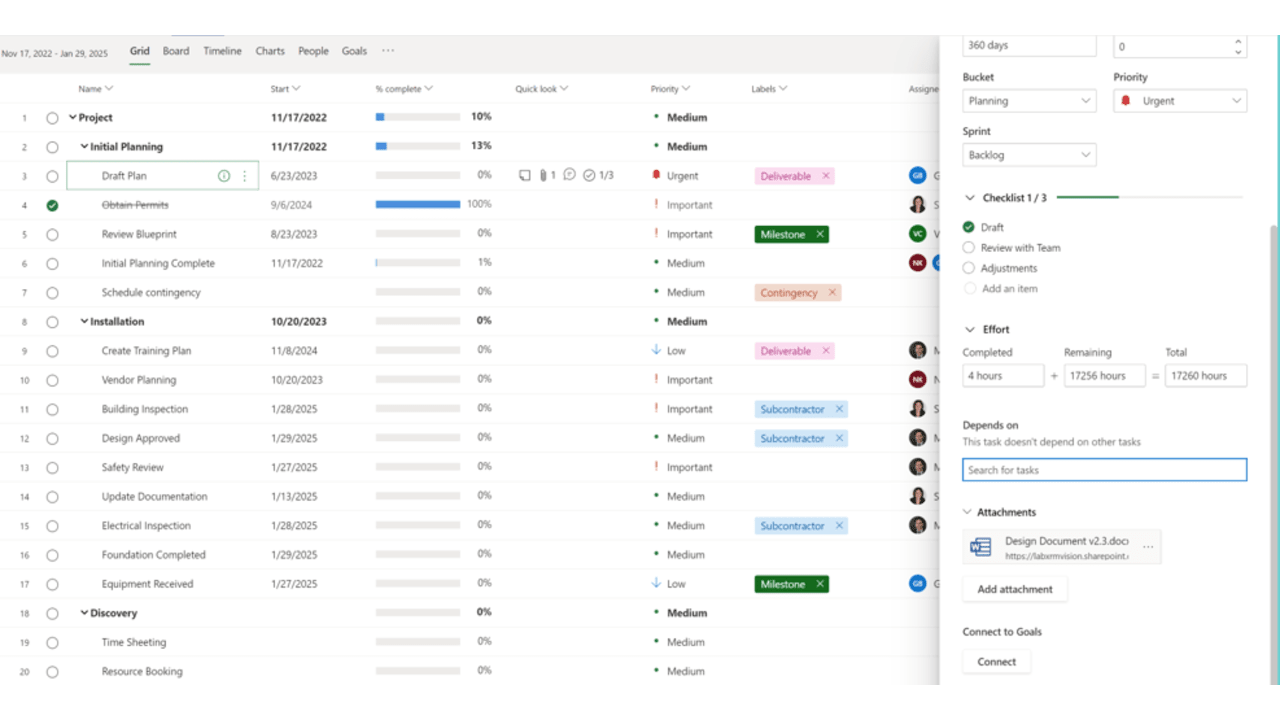 Snapshot 5 of CoPlan: Capital Planning and Project Management Solution