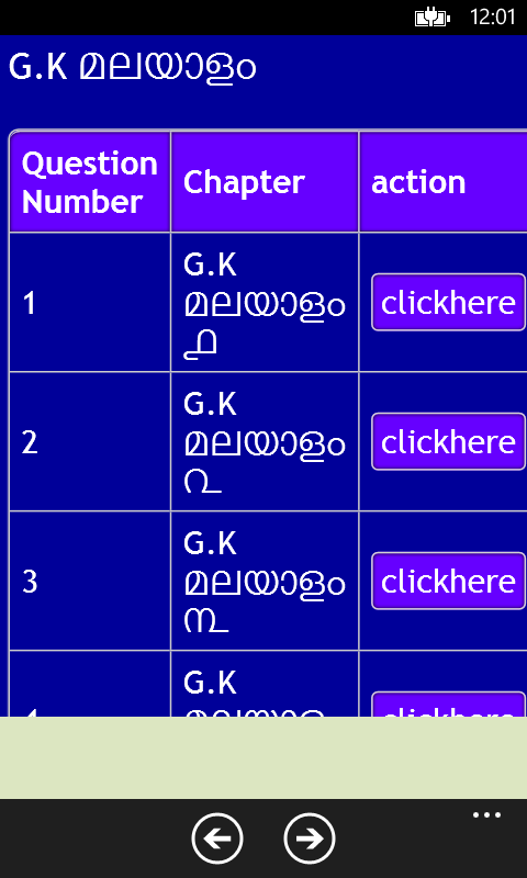 Get Malayalam Gk And Quiz Question For Kerala Psc Bank Microsoft