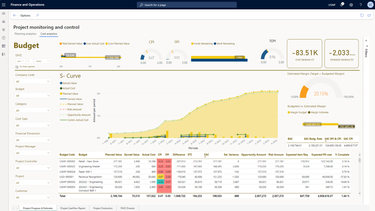 Snapshot 6 of Axtension Project Management