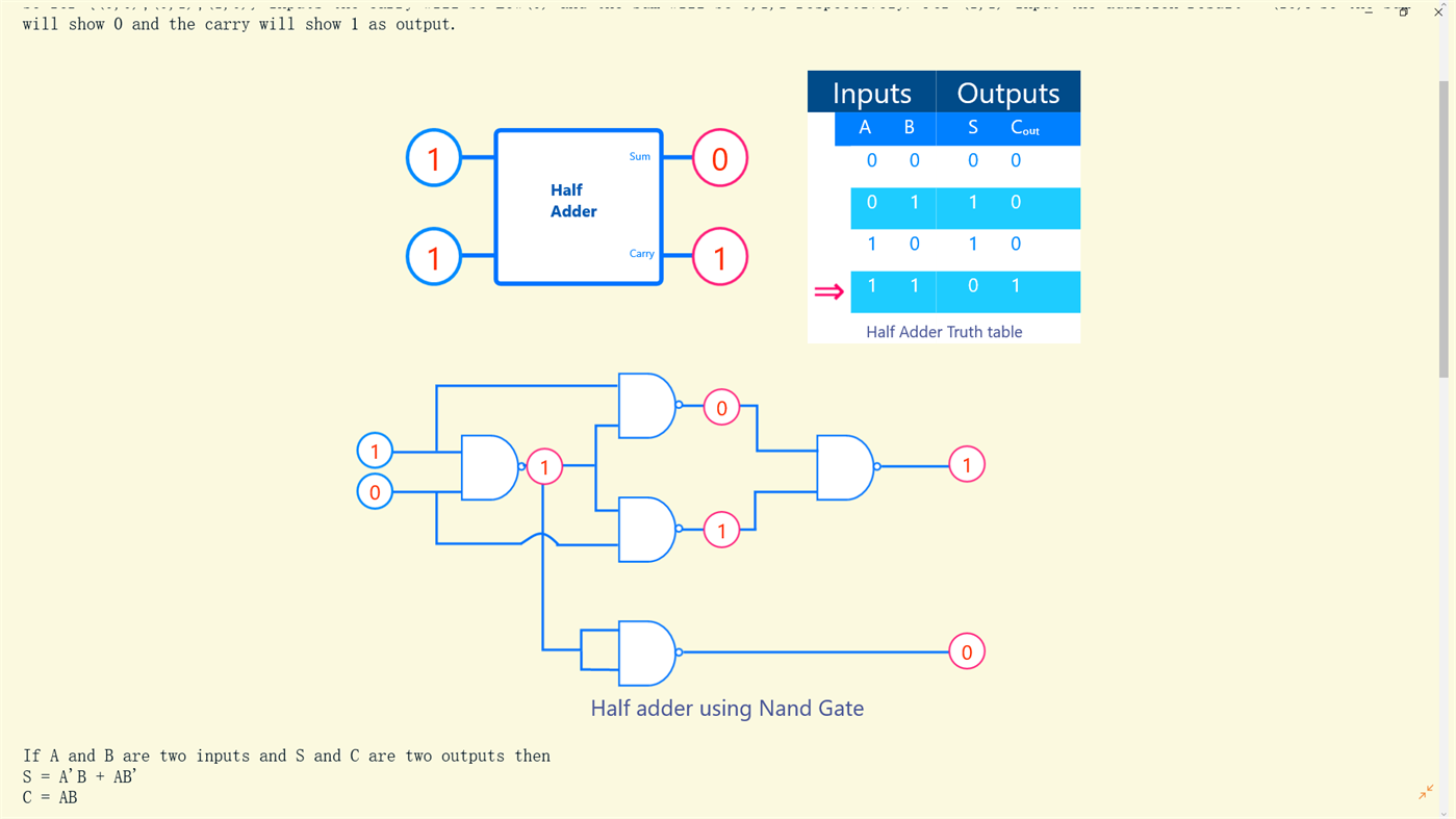 #3. Electronics Simulator Mini (Windows) Podle: Apphub_Cosmos.sp963