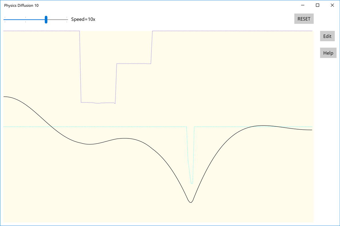 #3. Physics: Diffusion 10 (Windows) 由: mthomas