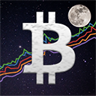 Bitcoin Monitor