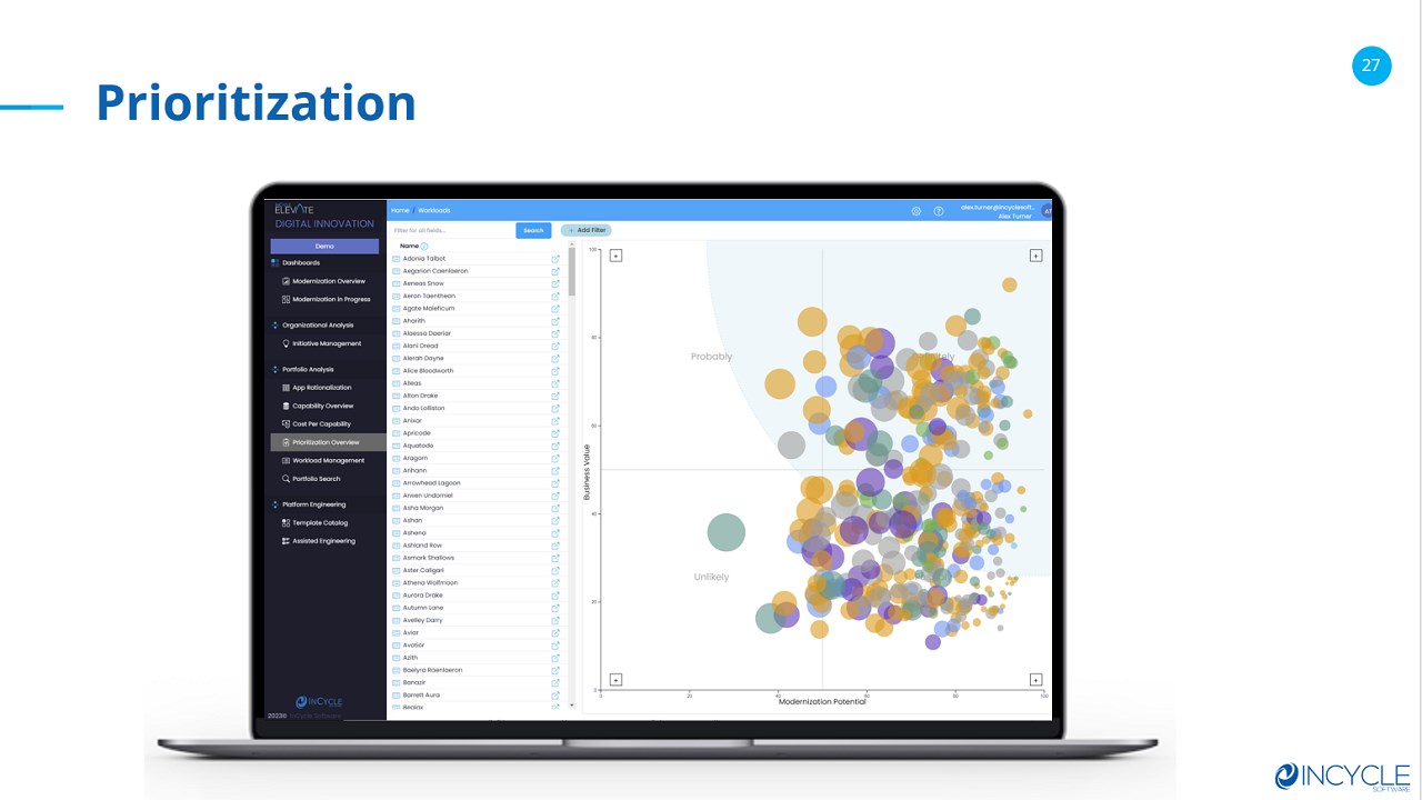 Snapshot 1 of Elevate - IT Innovation & Modernization Platform