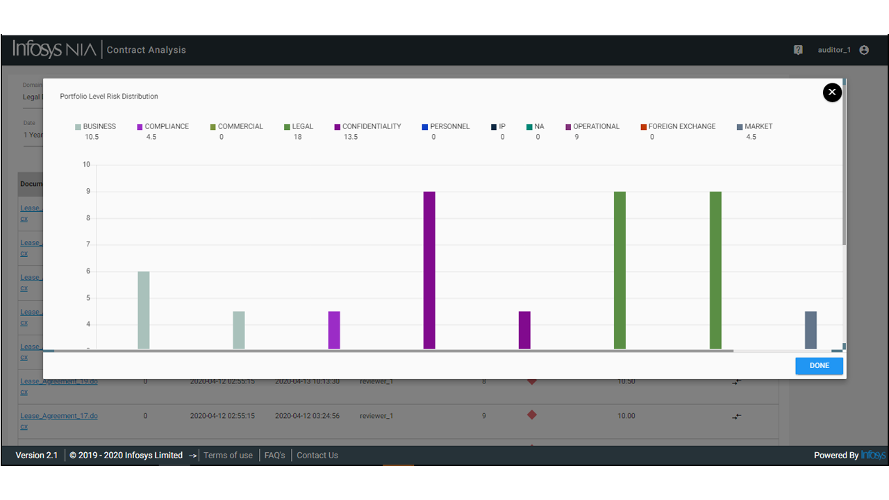 Snapshot 3 of Nia Contracts Analysis