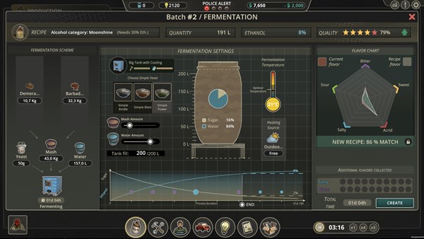 Moonshine Inc. - Supporter Edition screenshot