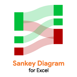 Sankey Diagram for Excel by ChartExpo icon