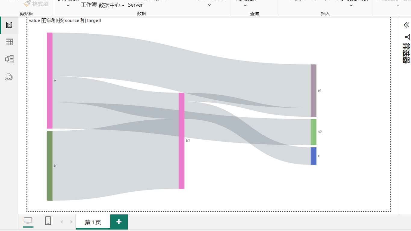 Snapshot 1 of 时勤Echart-Basic_Sankey
