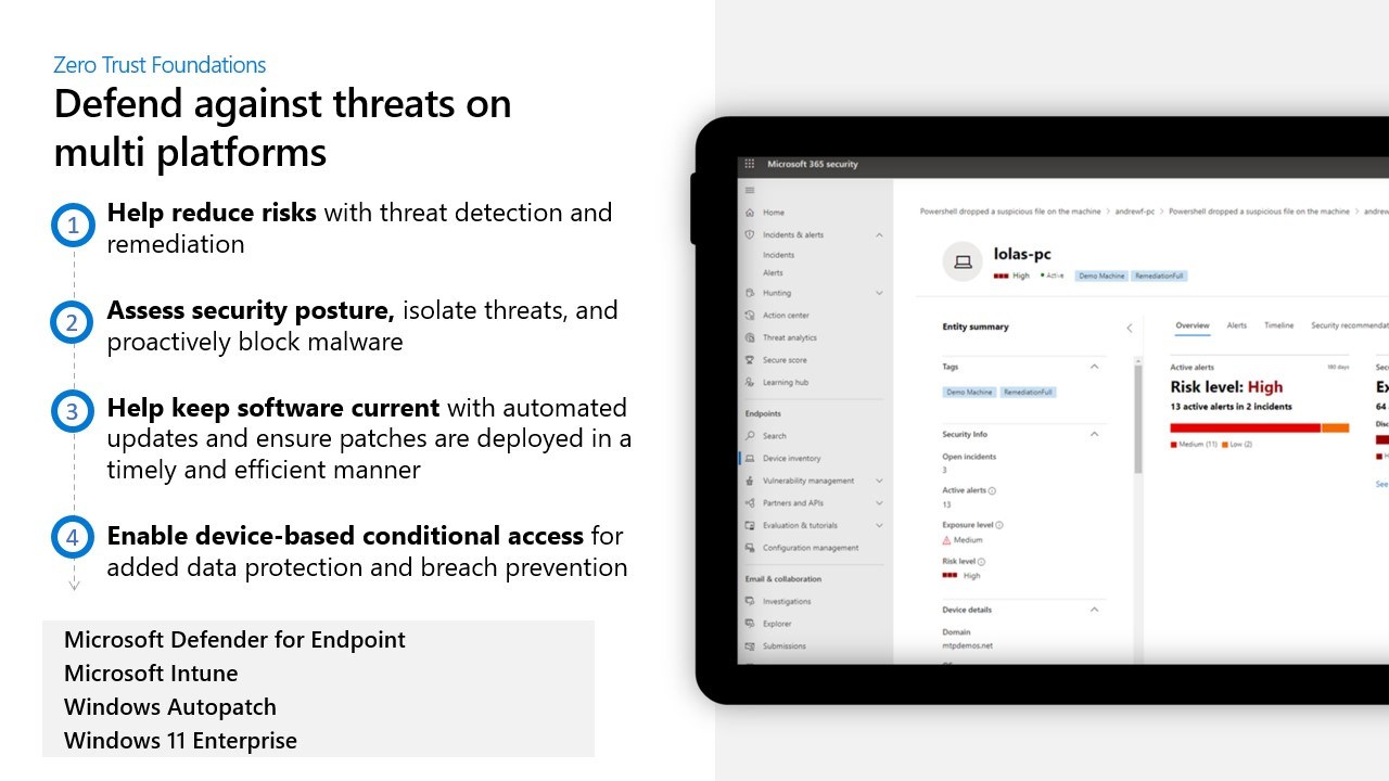 Snapshot 2 of Microsoft 365: 12-Days Deployment of Security Basic Services.