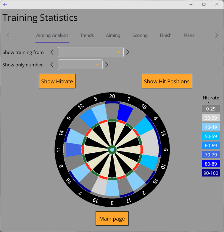 #10. Darts (Windows) By: fp software