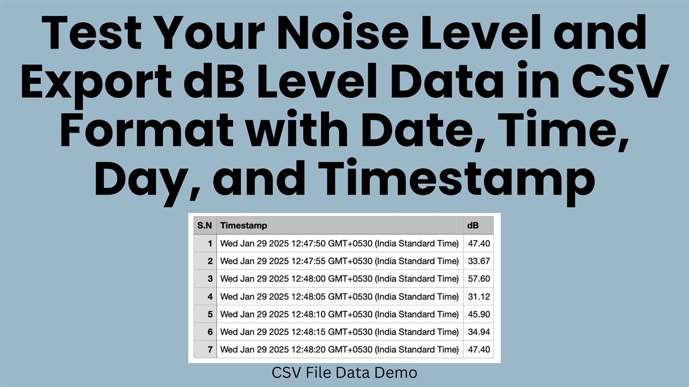 #2. Noise Meter Pro (Windows) 由: CodeRobo.org