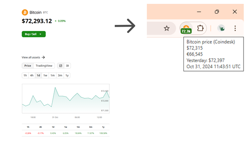Bitcoin Price Tracker - Real-Time BTC Price in Toolbar