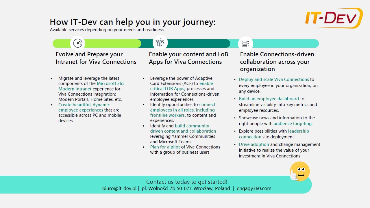 Snapshot 1 of Viva Connections Employee Experience Engagement: 1-Month Implementation