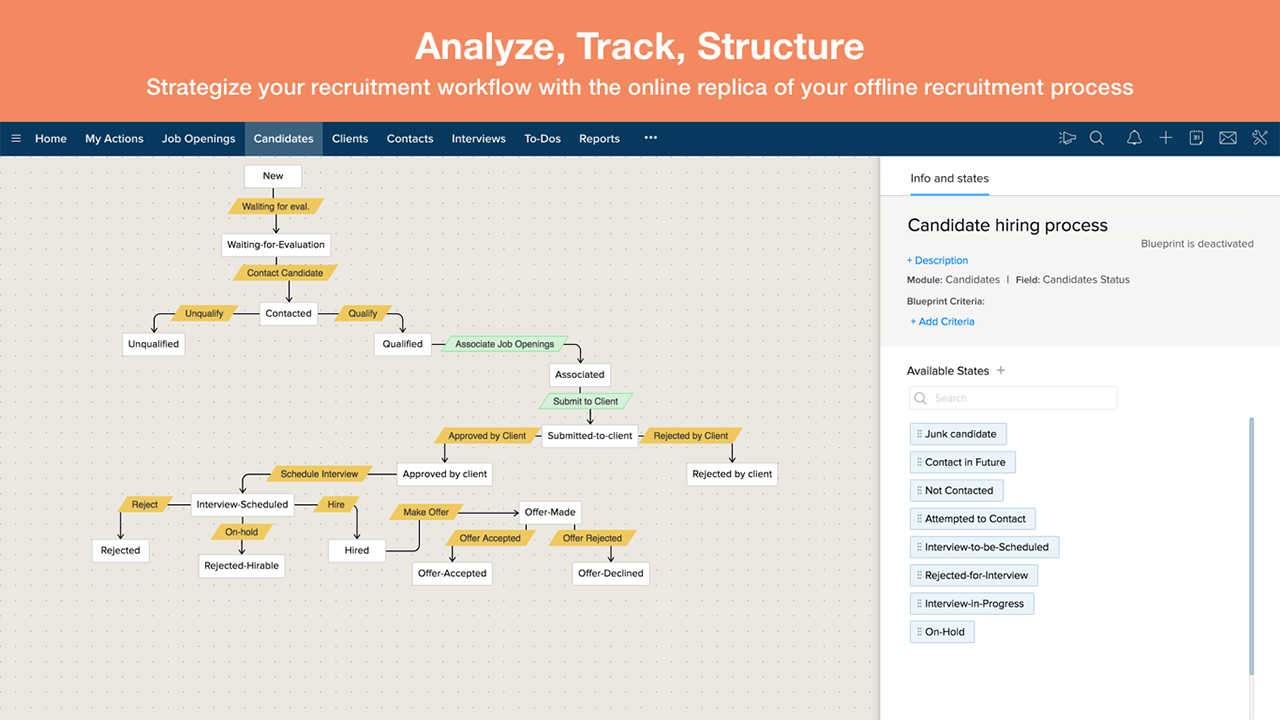 Snapshot 5 of Zoho Recruit