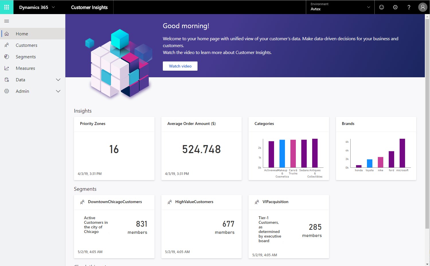 Snapshot 1 of TTEC Digital Solution for Dynamics 365 Customer Insights FastStart: 4-Wk Workshop