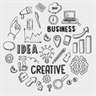 101 Business Ideas