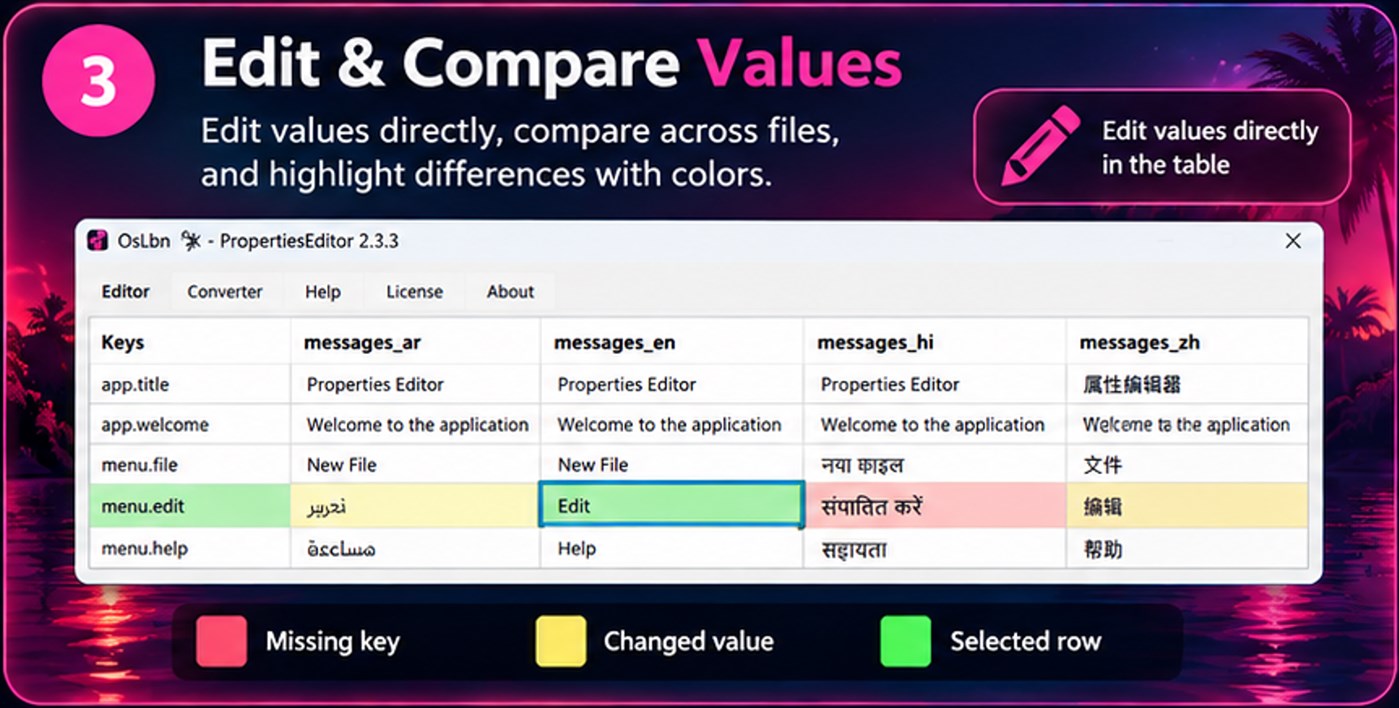 #3. Properties Editor (Windows) Od: FlamingoOsLbn