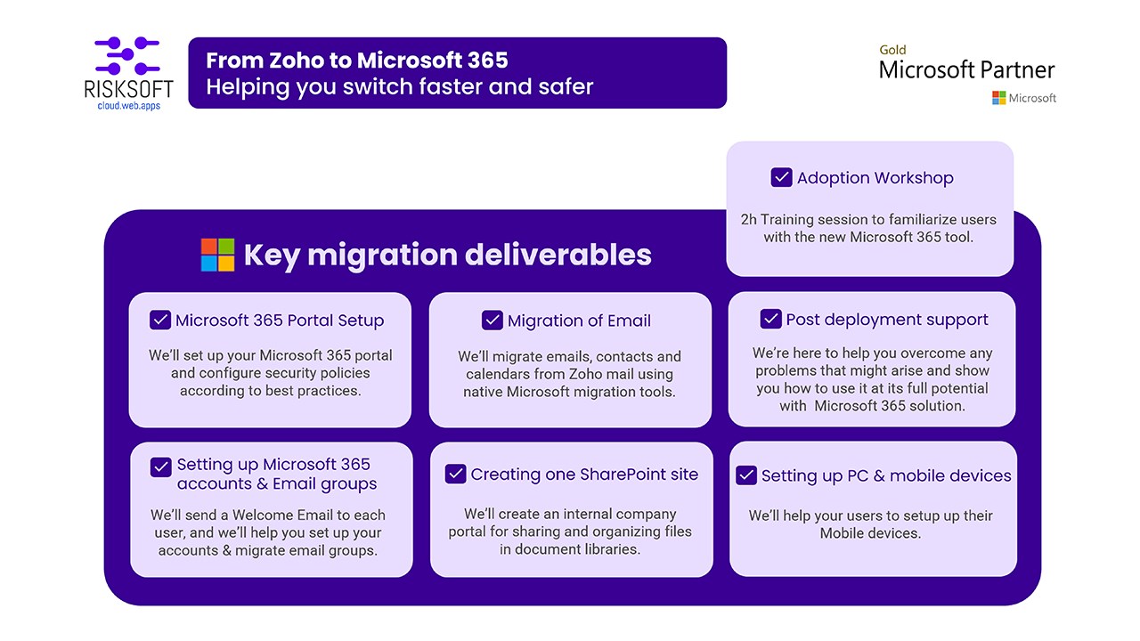 Snapshot 1 of Risksoft - Microsoft 365 migration from Zoho Mail
