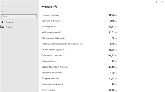 Состав продуктов screenshot 5