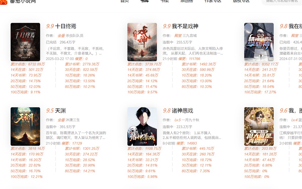 番茄小说在读完读显示