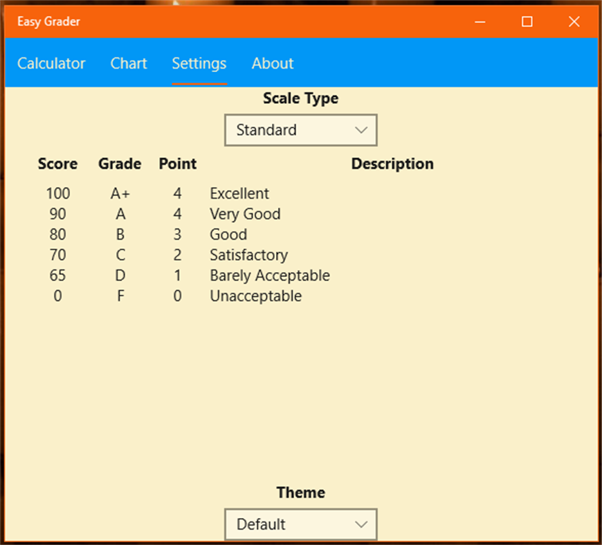 #3. Easy Grader (Windows) 由: Digital Caesar LLC
